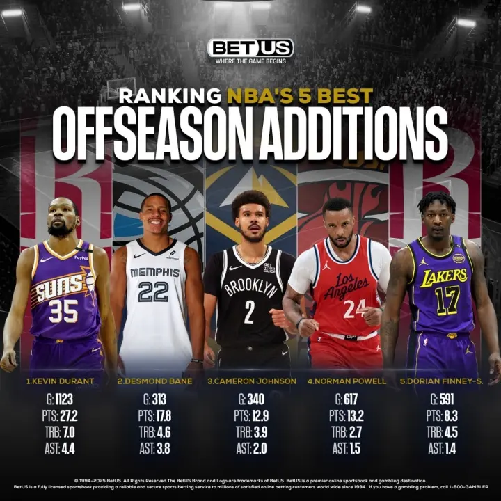 贝恩, 大交易中得 贝恩, 大交易中得