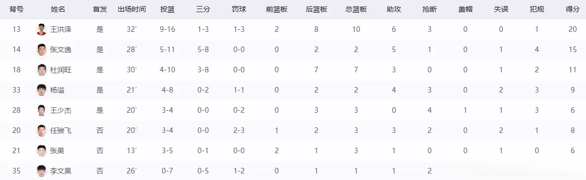 今天在库尔 今天在库尔