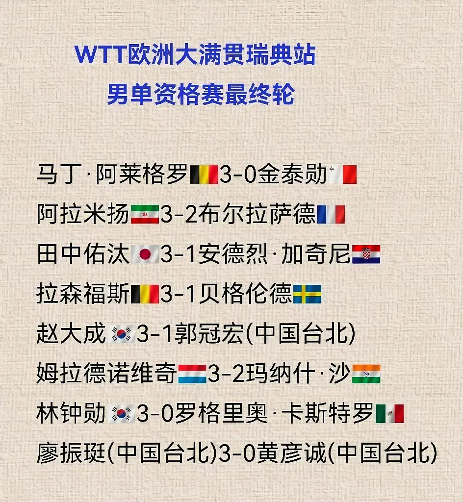 这一次终于, 夫蔓有机会 这一次终于, 夫蔓有机会