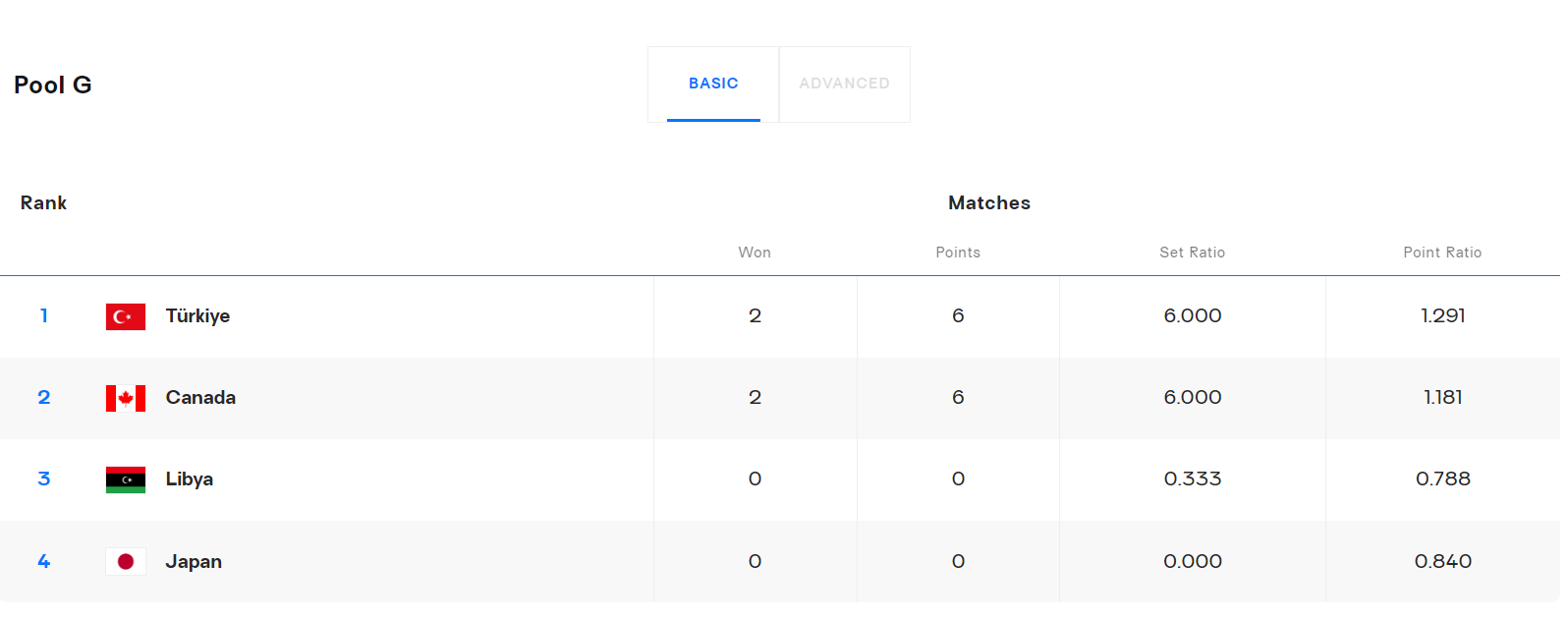 非常出色 非常出色