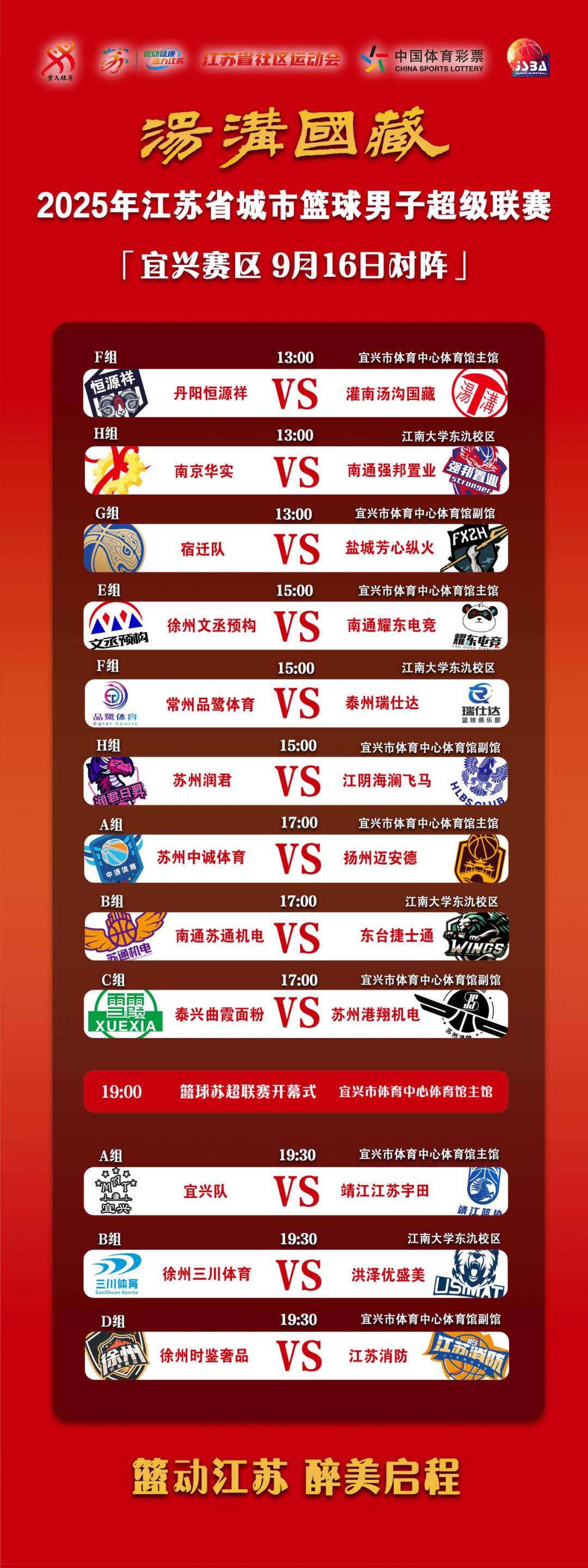 每张身份证, 通过验票闸, 支付完成后 每张身份证, 通过验票闸, 支付完成后