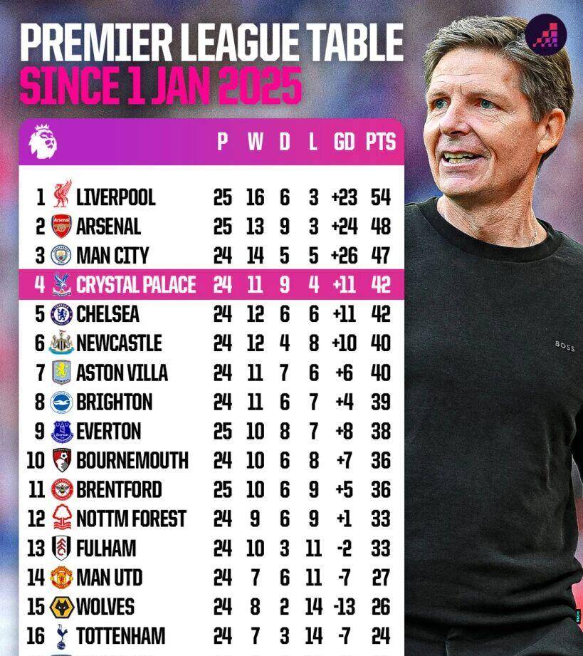 纳这几个传, src 纳这几个传, src