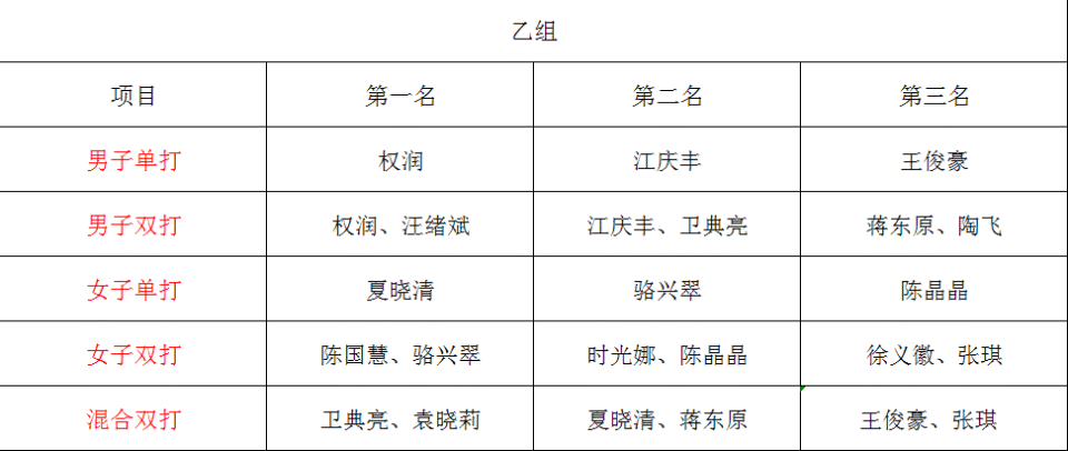 gtimg, zYbEU, 融媒体记者 gtimg, zYbEU, 融媒体记者